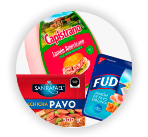 Imagen para la categoría Carnes Frías